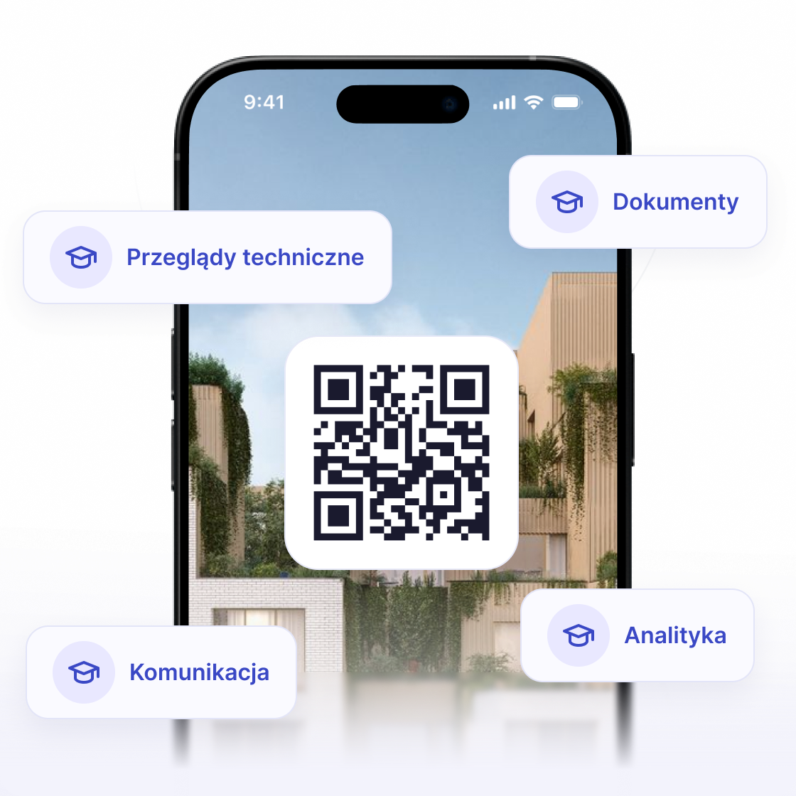 Fliko — platforma: dokumenty, przeglądy, komunikacja, analityka